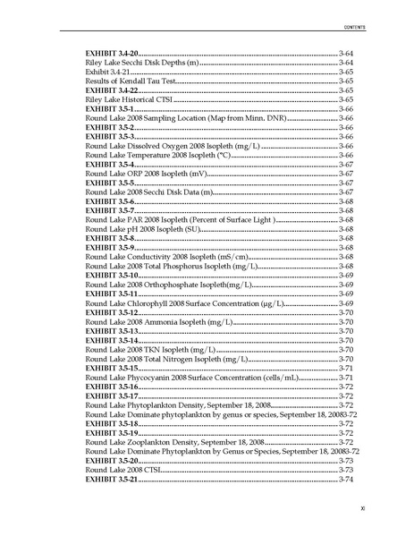 File:Watershed District Report 2008.pdf